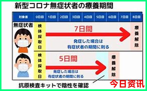 北京有哪些著名的地方